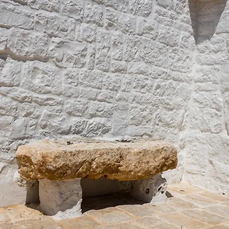 Il Trullo Della Rondinina Alberobello